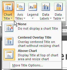 Chart Titles