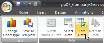 Edit Chart Data