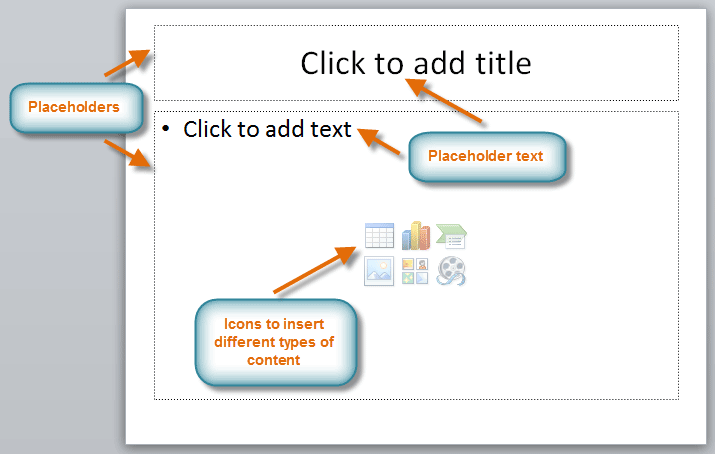 PowerPoint slide with placeholders
