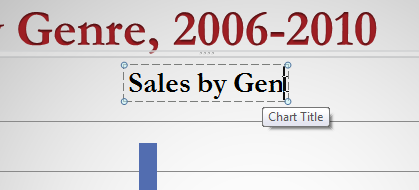 Changing the chart title
