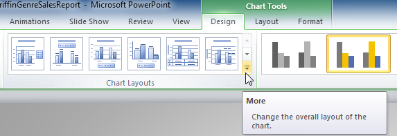 The More Layouts drop-down arrow