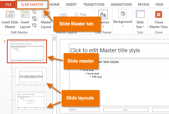 Screenshot of PowerPoint 2013