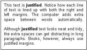 Justified text
