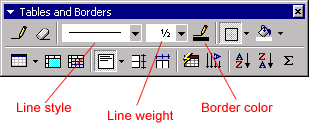 Tables and borders toolbar.