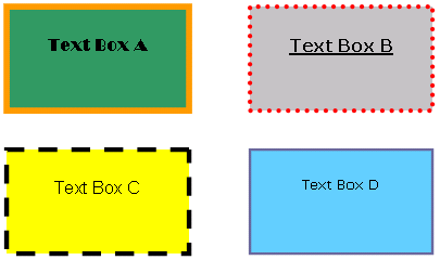Examples of Boxes