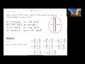 Lecture 5.3: Feynman Rules in QCD (05:50)