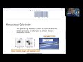 Lecture 10.3: Calorimetry (06:24)