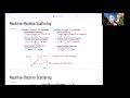 Lecture 8.1: In the Standard Model (05:04)