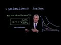 Video 4-6: Safety Guideline for COVID-19—Safety Guideline as a Simple Formula