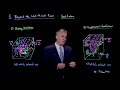 Video 5-3: Beyond the Well-Mixed Room—Ventilation