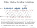 Lecture 22: Sliding Window Analysis, Little's Law