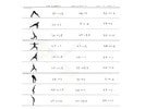 Chart containing diagrams of yoga movements and measurements.