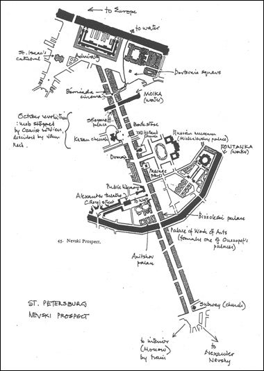 Diagram of the Nevsky Prospect with annotations.