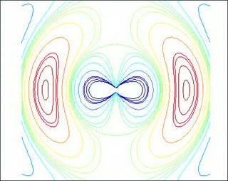 Image of a Hertzian dipole.