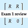 Figure excerpted from 'Introduction to Linear Algebra' by G.S. Strang