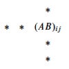 Figure excerpted from 'Introduction to Linear Algebra' by G.S. Strang