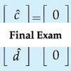 Figure excerpted from 'Introduction to Linear Algebra' by G.S. Strang