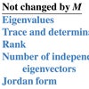 Figure excerpted from 'Introduction to Linear Algebra' by G.S. Strang