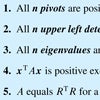 Figure excerpted from 'Introduction to Linear Algebra' by G.S. Strang