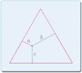 Three lines labeled as a, b, and c inside a triangle.