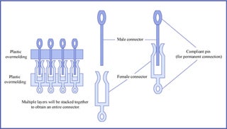 Diagram of electrical connector pins.