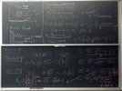 Q-equation and examples on two blackboards.