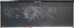 Ion-nuclear interaction related graphs on a blackboard.