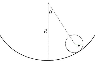 A semi-circular base with a ball part way up one side. Lines and labels indicate distances, direction of motion, and angles.