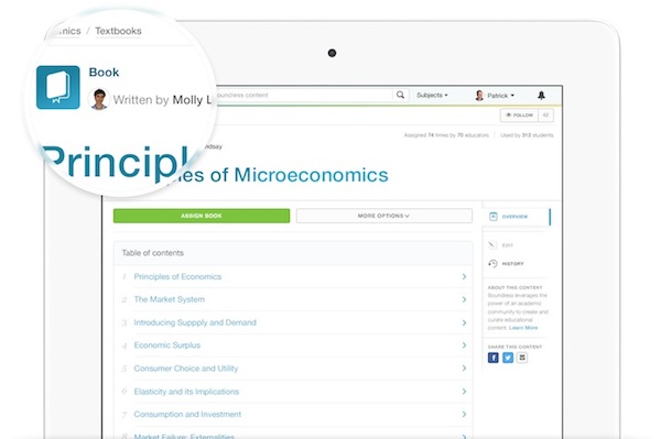 principles of microeconomics