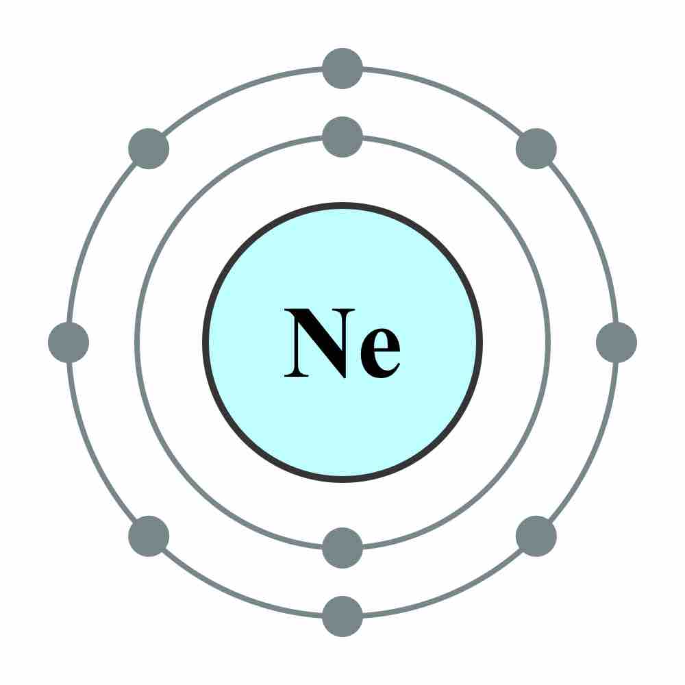 Electron Configuration of Neon Atom