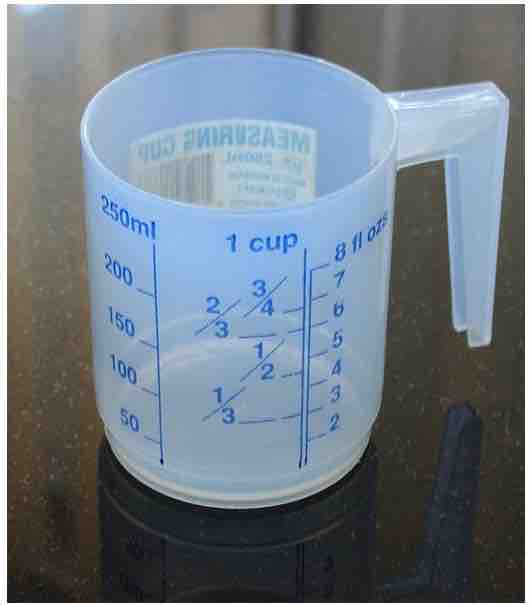 The measuring cup
