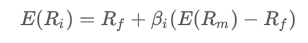 CAPM Equation