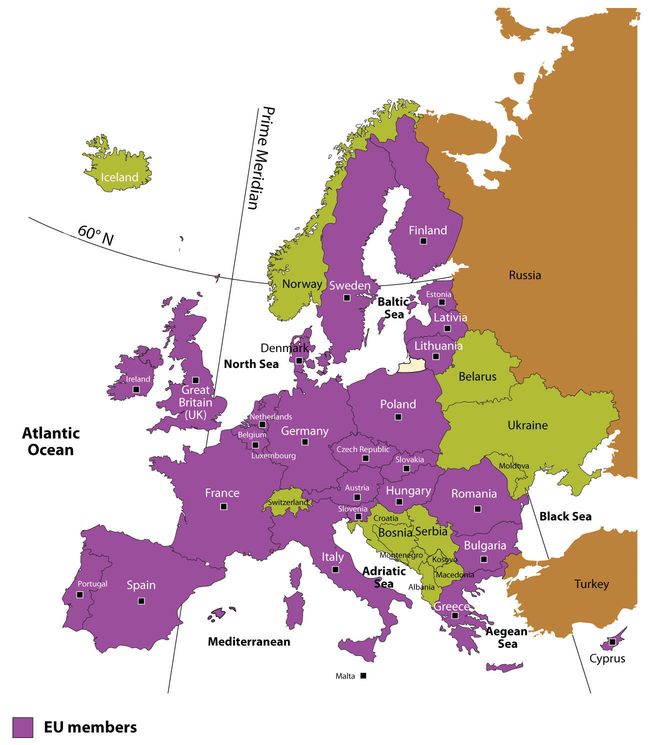 EU Members as of 2010