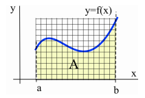 Figure 1b.1.b.