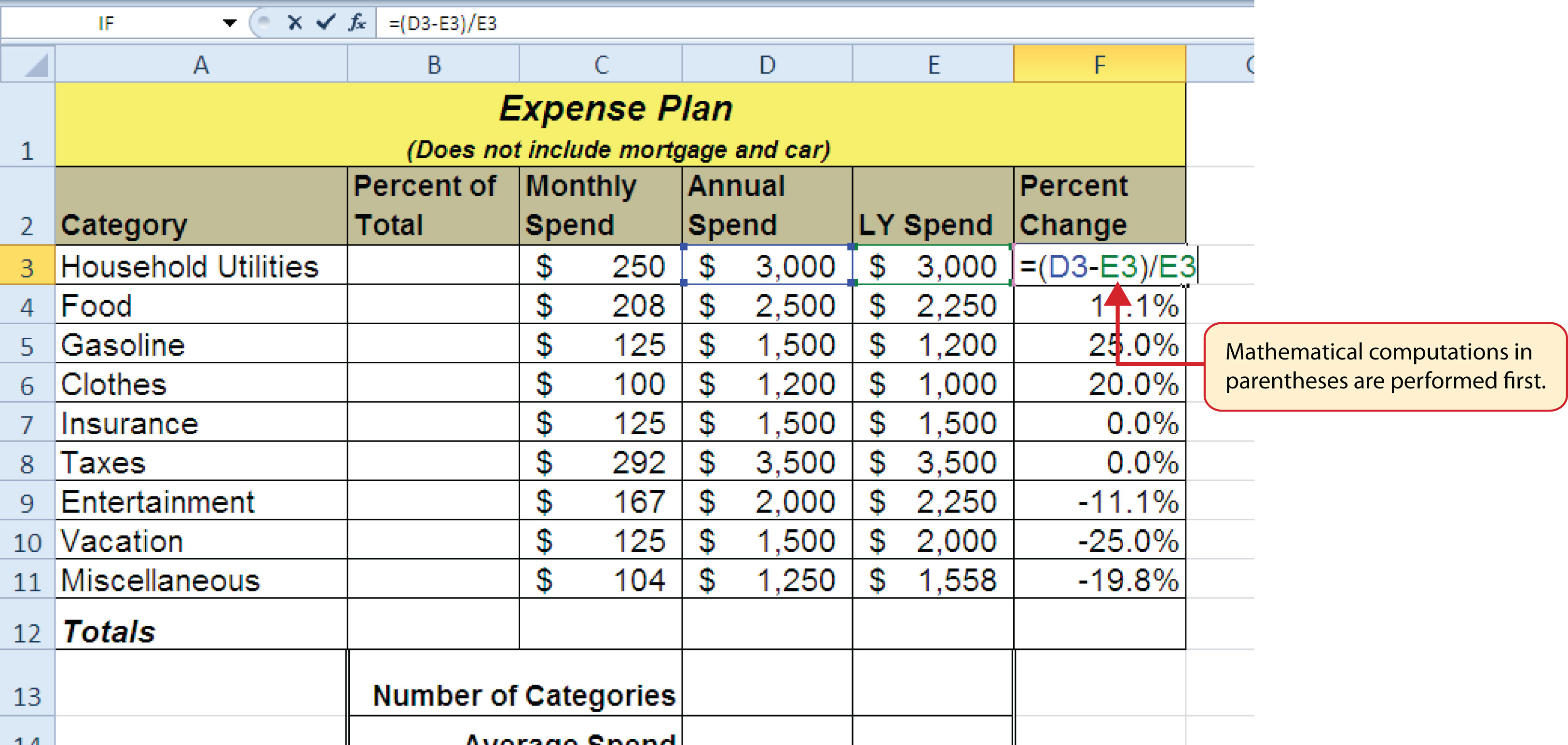 Adding the Percent Change Formula