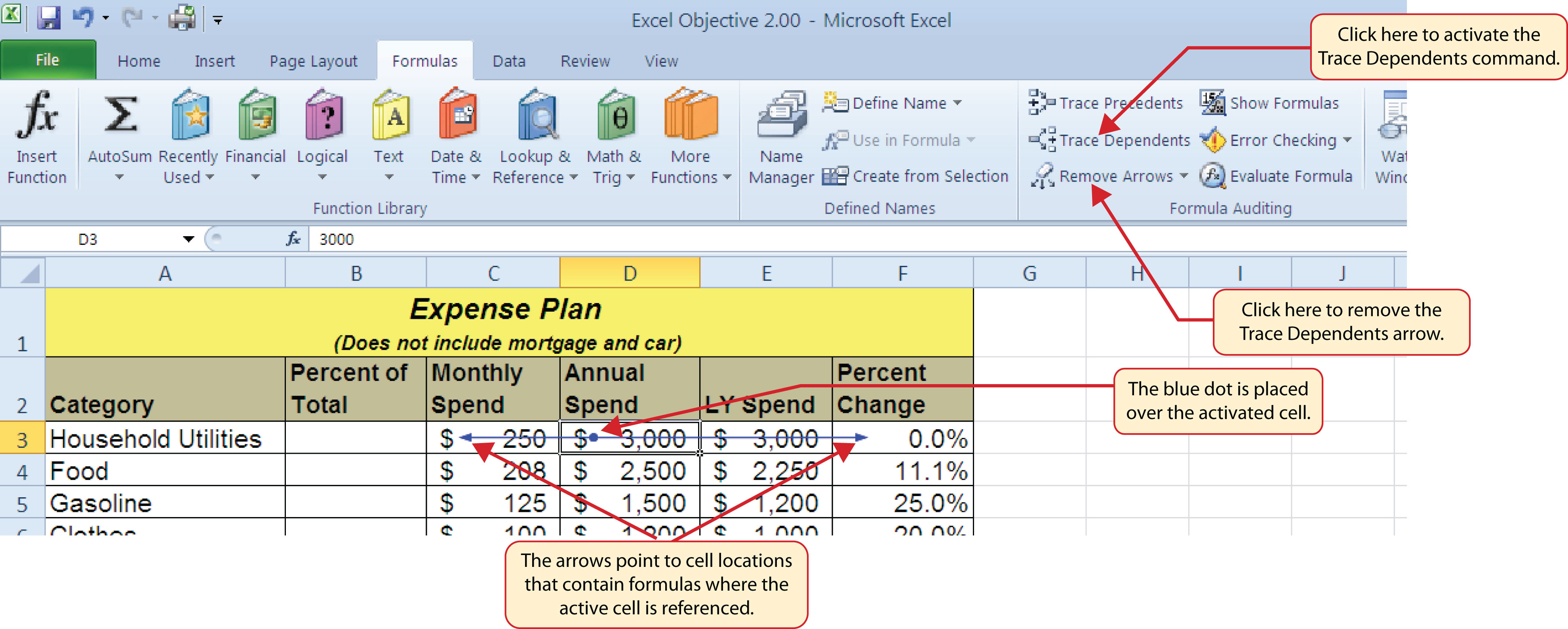Trace Dependents Example