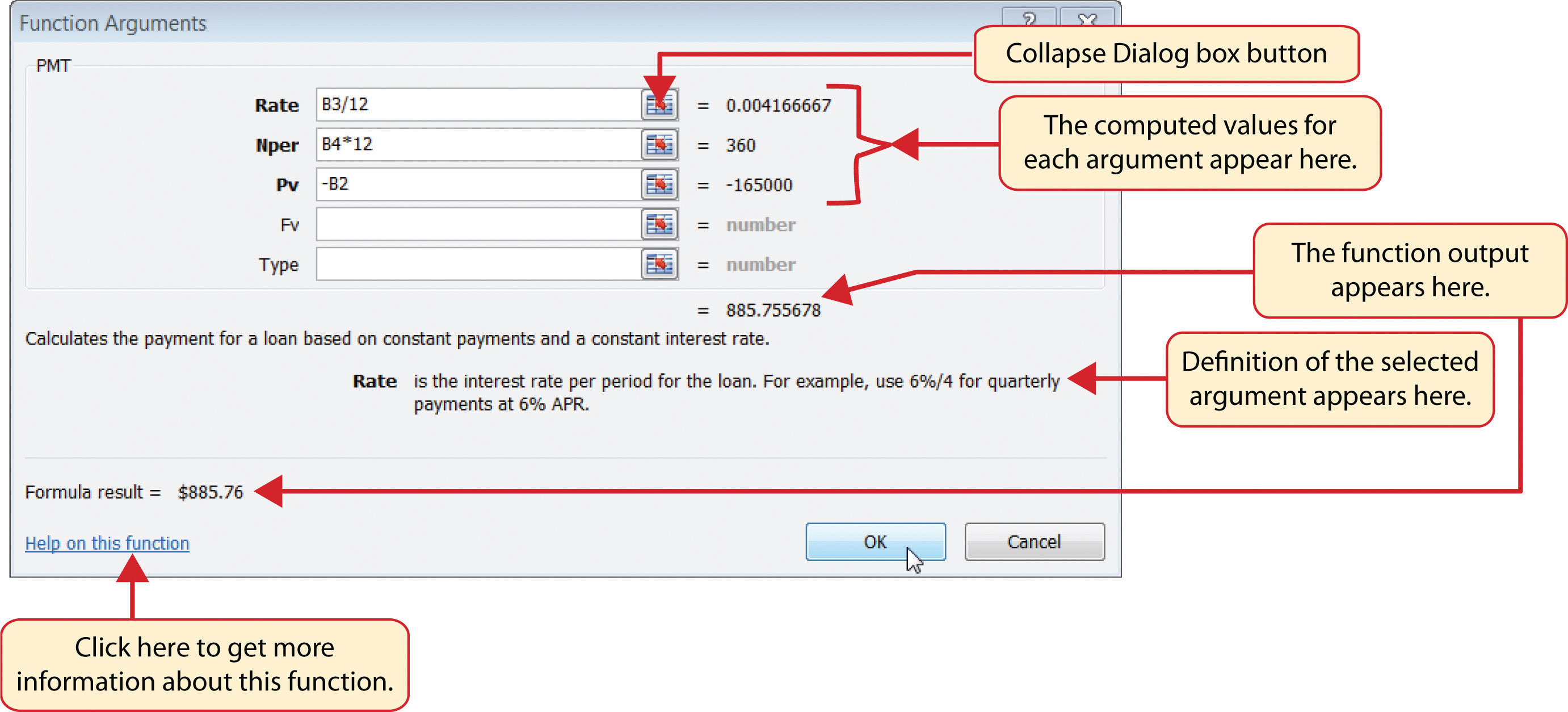 Function Arguments Dialog Box for the PMT Function