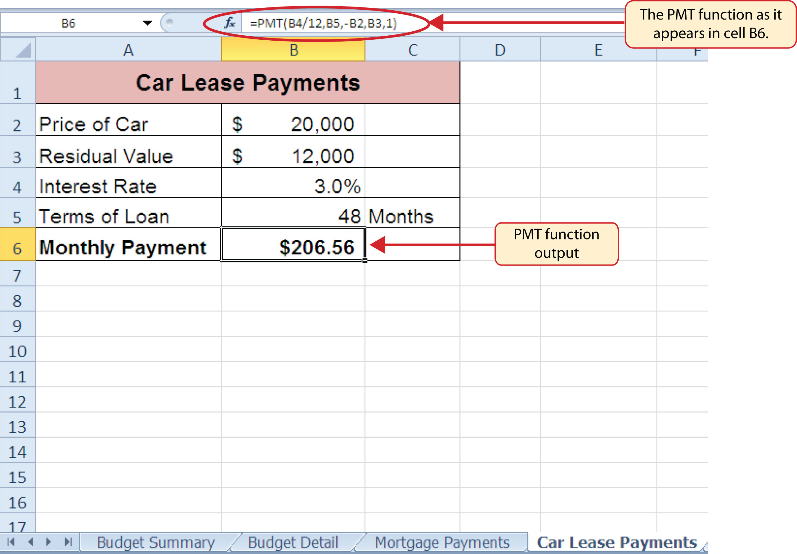 Results of the PMT Function in the Car Lease Payments Worksheet