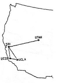 ARPA Net 1969