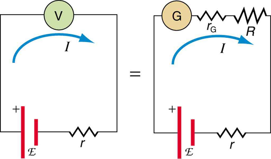 Schematic of an analog voltmeter attached to a battery