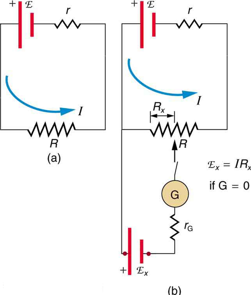 Schematic of a potentiometer.
