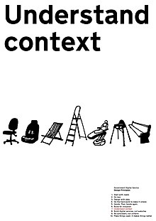 Understand the context of the situation so you can better execute the task